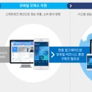 비즈알파