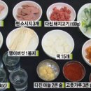 의정부부대찌개 - 고흥군 | 의정부부대찌개