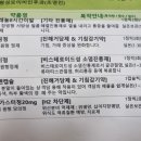 은평성모이비인후과의원 이미지