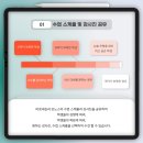 바로새김학원
