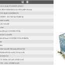 SK테크노파크공인중개사사무소 이미지
