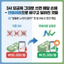 세븐일레븐 통영한선점 | 앤텔레콤 요금제 한 달 사용 솔직 후기 정리