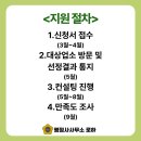 행정사사무소 로하 이미지