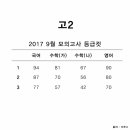 학익프라자 이미지