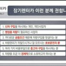 프라임모터스 이미지