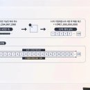 메이플스토리 근황 ㅋㅋㅋ 이미지