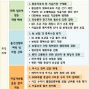 매경이 전하는 세상의 지식 (매-세-지, 2월 27일) 이미지