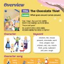 링키영어광주능평학원