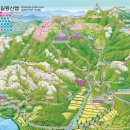 산상목장 네이버블로그