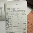 오로시젤라또 - 성남시 분당구 판교역로 231 | [여의도 젤라또] 제철 재료 본연의 맛을 살린 젤라또 "오로시 젤라또(Orosi)" 후기