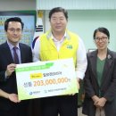 알보젠코리아(주) 이미지