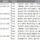 한솔 당구장 이미지