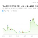 에스에이티태양광발전소 이미지