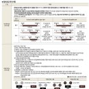 석사공인중개사사무소 이미지