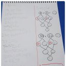 창의수학(초등1학년) 이미지