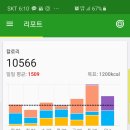 이루다짐피트니스 이미지