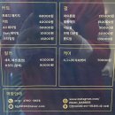 프로디바버샵 네이버블로그