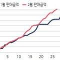평촌센텀약국 이미지