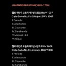 피터 비스펠베이 첼로 리사이틀 이미지