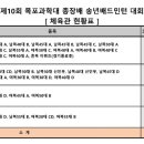 제10회 목포과학총장배 송년배드민턴 대회 종합대진표(남45A수정) 이미지