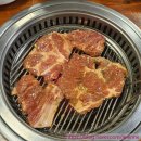 마포갈비생등심 | [행당역] 마포갈비생등심/ 숯불 향 가득한 돼지갈비 &amp; 생삼겹살 외식 후기