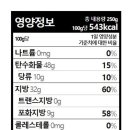 그레인킹 네이버블로그