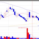 (주)금호약품 이미지