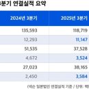 맘모스플레이 주식회사 이미지