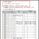 대로1-13 이미지