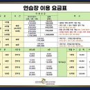대덕골프