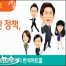 열린반석개발 - 3572 | 열린반석개발
