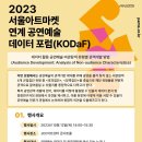 [예술경영지원센터] KOPIS 공연예술 데이터 포럼(KODaF) 개최 안내 (10/12) 이미지