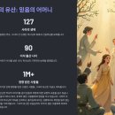 믿음유통 이미지
