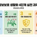 찾음