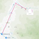 CU(양주교현리점) 이미지