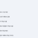 충남대학교 보건대학원 네이버블로그