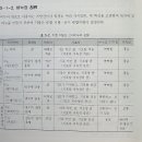 알토리코 이미지