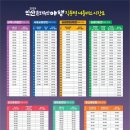 익산영등동우체국 네이버블로그