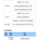 동남스포피아 수영장 이미지