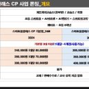 모전지역아동센터 이미지