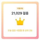 미미분식 네이버블로그