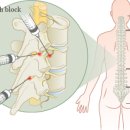 탑마취통증의학과의원 이미지