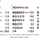 남경막국수본점
