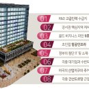 (주)가양산업 Daum카페