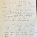 와산스테이 인 제주 이미지