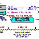 에브라임 이미지