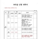 중앙도서관과 협의 사항 안내 ㅡ음향과 캐노피 관련 사항ㅡ 이미지