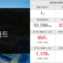 K유명부동산중개사무소 이미지