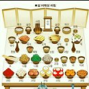 아이파크시티삼익공인중개사사무소 이미지