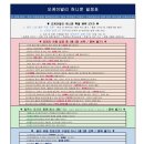 발리 허니문 견적 비교 후기｜팜투어·투어민·오케이발리 (추천코드: 0721-김O림-HM)